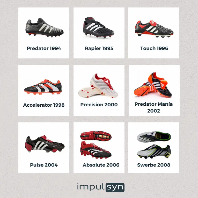 historia botas adidas predator