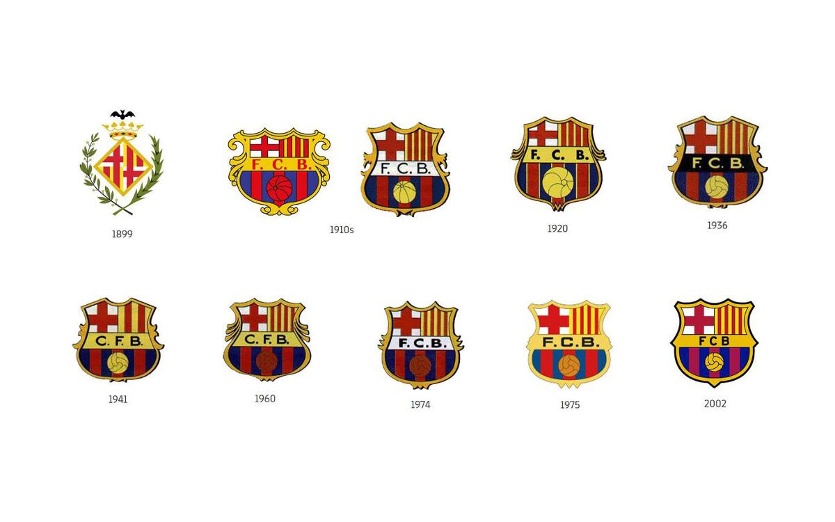 F.C Barcelona